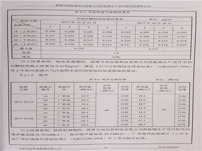 <b>环评公示</b>