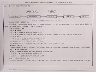 环评公示